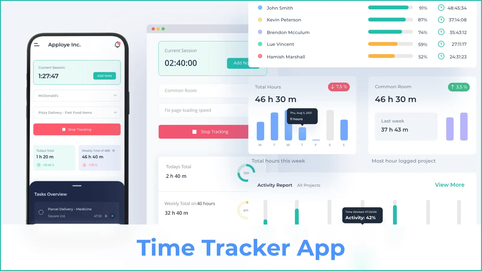 64dddf954cf92e0dc844b071 time tracker app for desk mobile remote teams