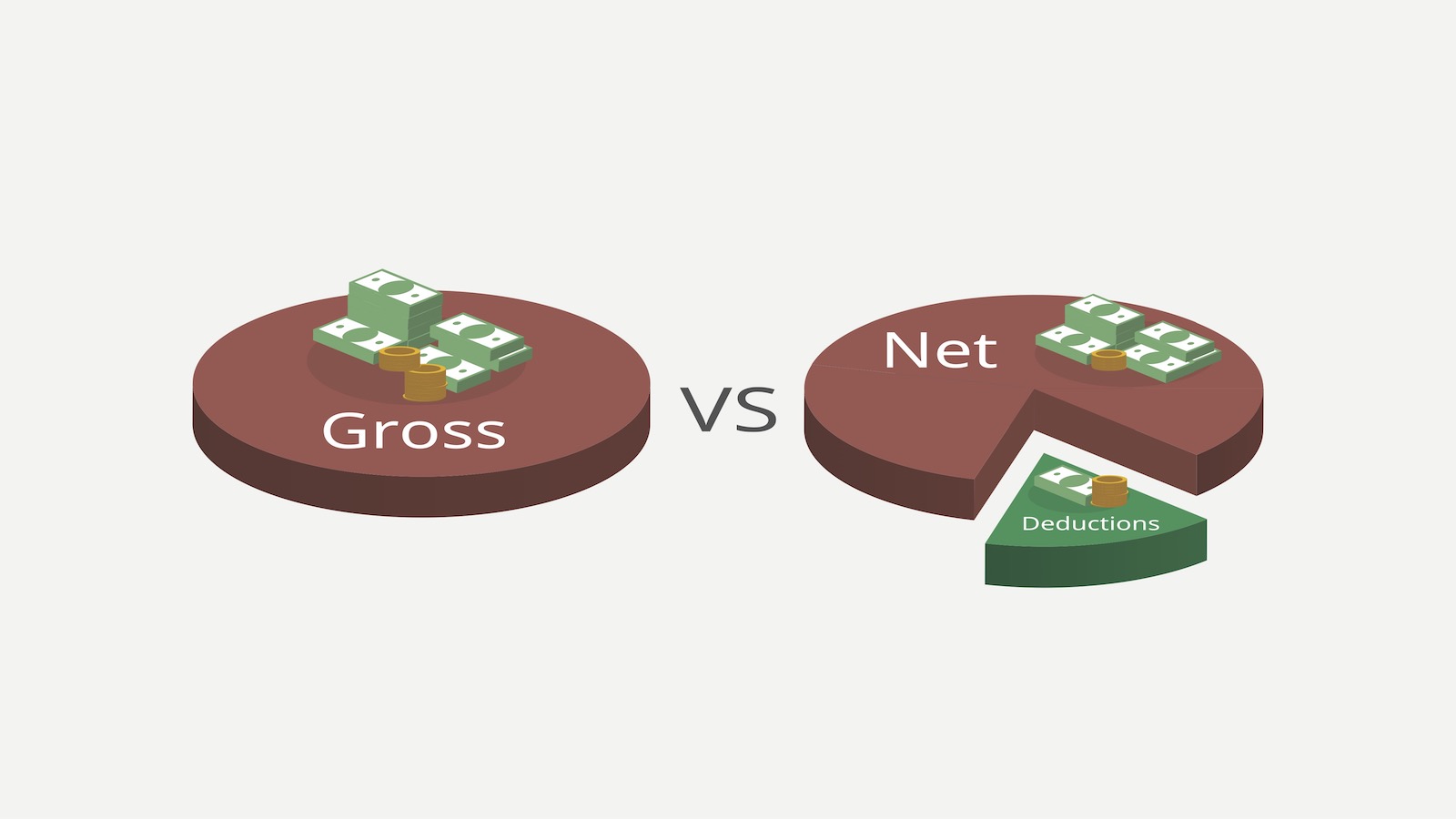 Understanding the Differences Between Gross Pay vs Net Pay