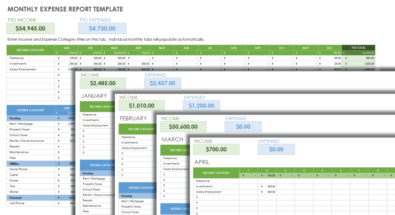 Ic monthly expense report template